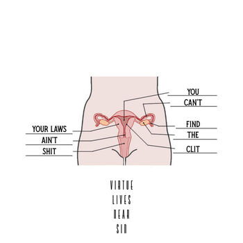 Findtheclit