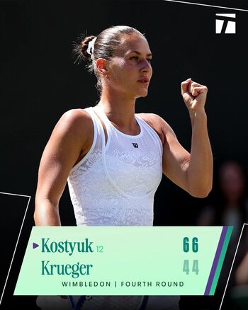 Full leaked Marta kostyuk page private onlyfans photo