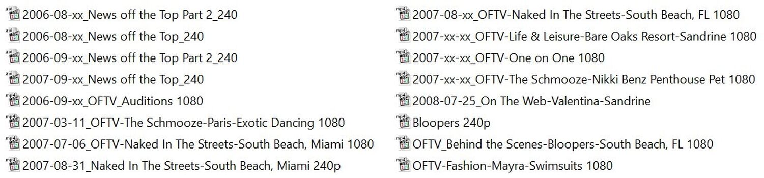 Naked News Anchors Fanzone